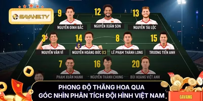 Phong độ thăng hoa qua góc nhìn phân tích đội hình Việt Nam